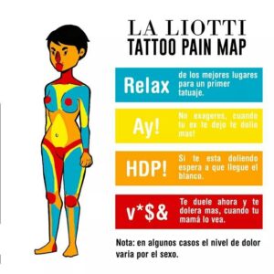 Dolor Tatuajes Ordenados Por Zonas Y Niveles Steel Of Doom Tattoo